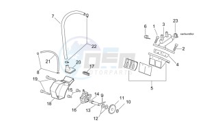 RS 50 drawing Oil pump - Manifold