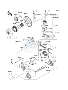 VN900 CLASSIC VN900BDFA GB XX (EU ME A(FRICA) drawing Starter Motor