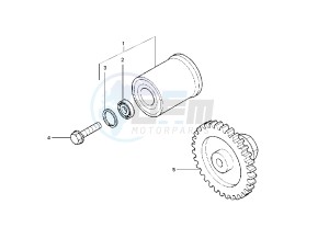 DNA 125-180 125 drawing Revolution limiter