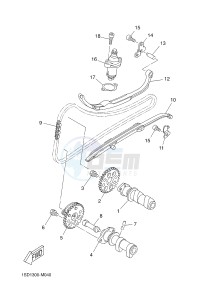 YPR400RA XMAX 400 ABS EVOLIS 400 ABS (1SDF) drawing CAMSHAFT & CHAIN