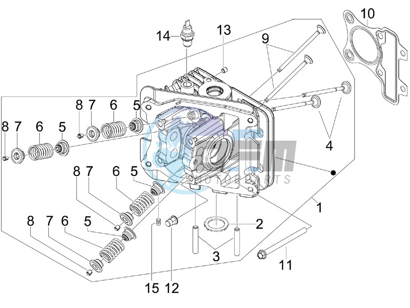 Head unit - Valve