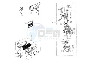 VIVACITY - 100 cc drawing CARBURETOR GURTNER