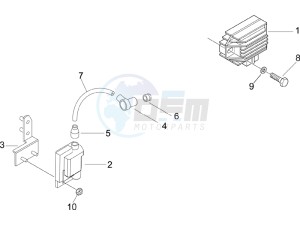 LX 50 4T NL drawing Voltage Regulators -ECU - H.T. Coil