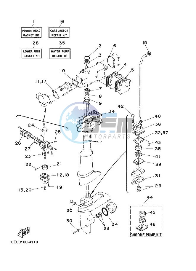 REPAIR-KIT