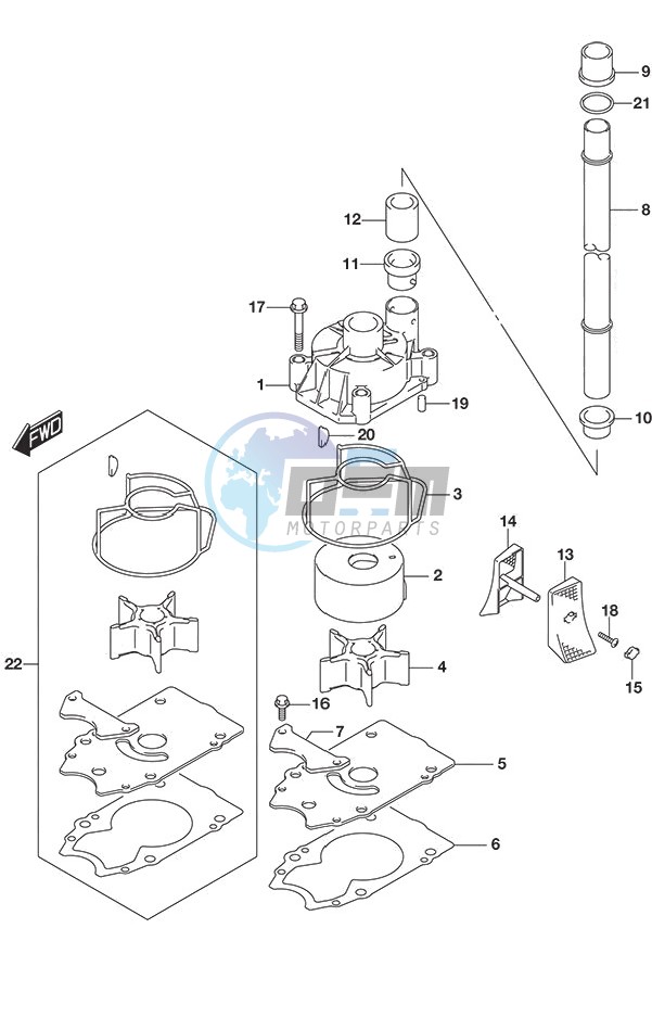 Water Pump SS Model