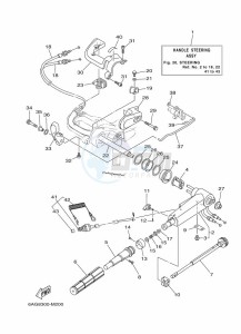 F15CEHL drawing STEERING