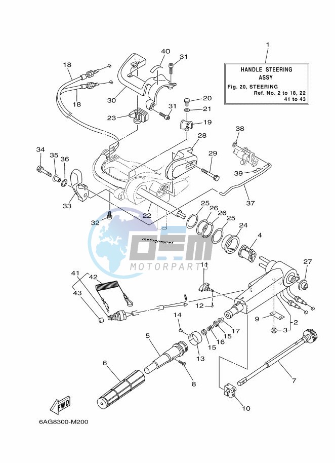 STEERING