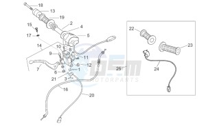 Pegaso 650 ie drawing Controls I