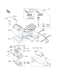 JT 900 B [900 STX] (B1-B2) [900 STX] drawing ELECTRICAL EQUIPMENT