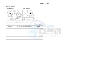 WR250F (2GBH) drawing .3-Foreword