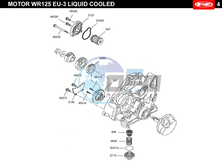 LUBRICATION SYSTEM