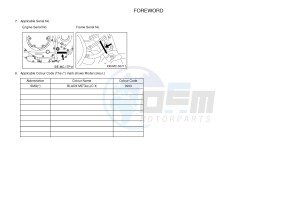 XVS950CU XVS950 XV950 R-SPEC (2DE3) drawing .3-Foreword