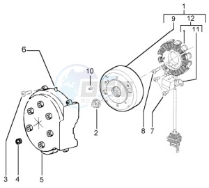 NRG 50 power purejet drawing Flywheel magneto