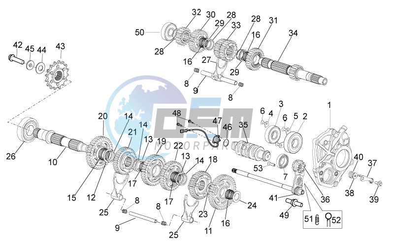 Gear box