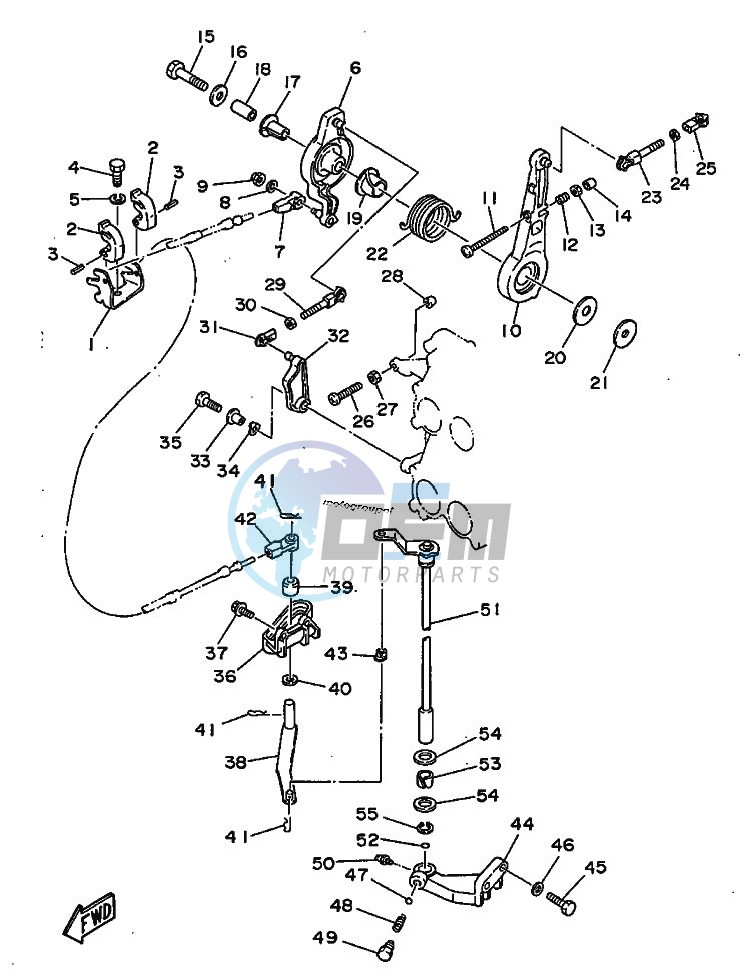 THROTTLE-CONTROL