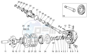 V7 II Special ABS 750 USA-CND drawing Transmission complete II