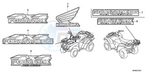 TRX420FPMC TRX420 ED drawing MARK (2)