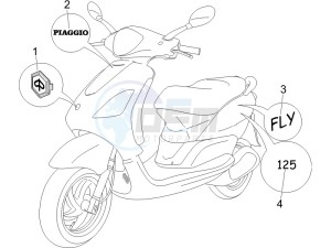 Fly 125 4t drawing Plates - Emblems