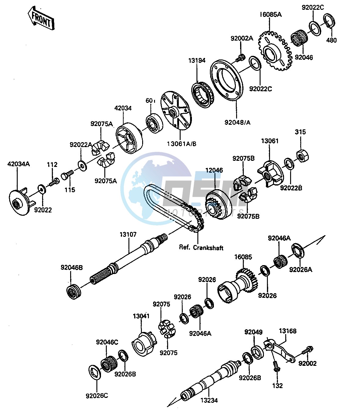 BALANCER