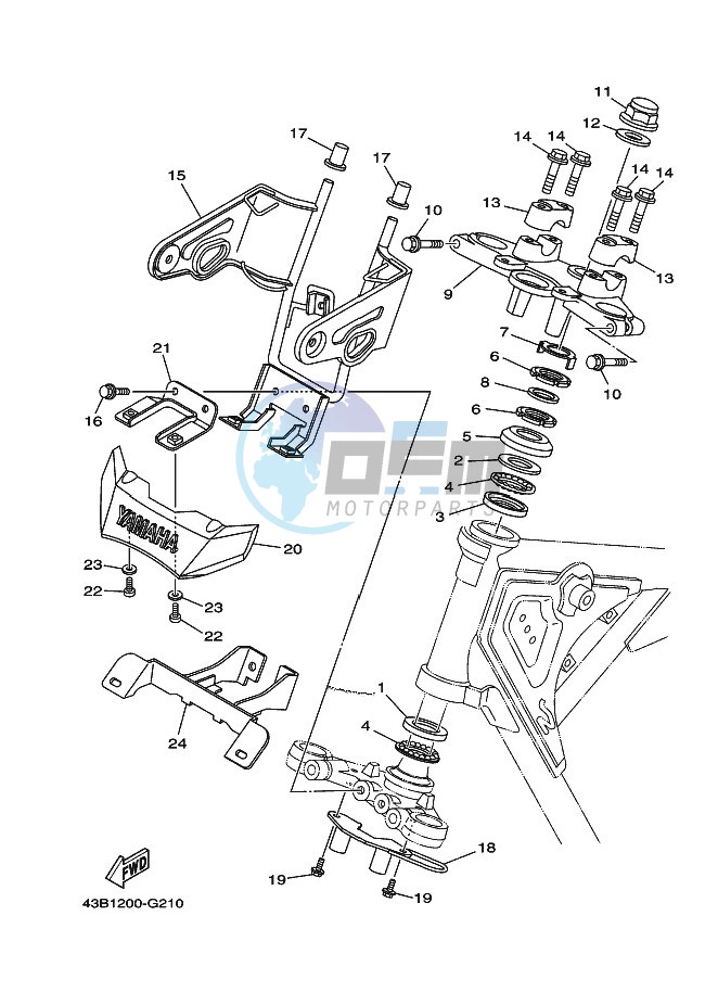 STEERING