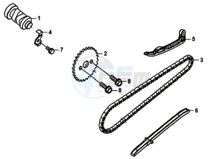 SYMPHONY ST 125I (XB12W2-EU) (E4) (L7-M0) drawing CHAIN / CHAIN TENSIONER / CHAIN GUIDE