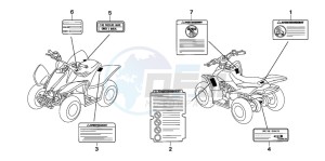 TRX90 SPORTRAX90 drawing CAUTION LABEL