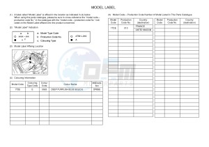 YFZ450R YFZ450RF (1TDE) drawing .5-Content