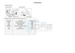 FJR1300-AE (B96S) drawing Infopage-4