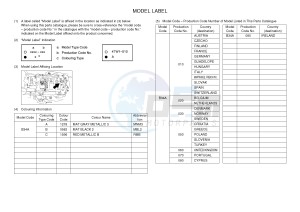 MTM690 XSR700 (B34A B34A B34A B34A B34A) drawing .5-Content