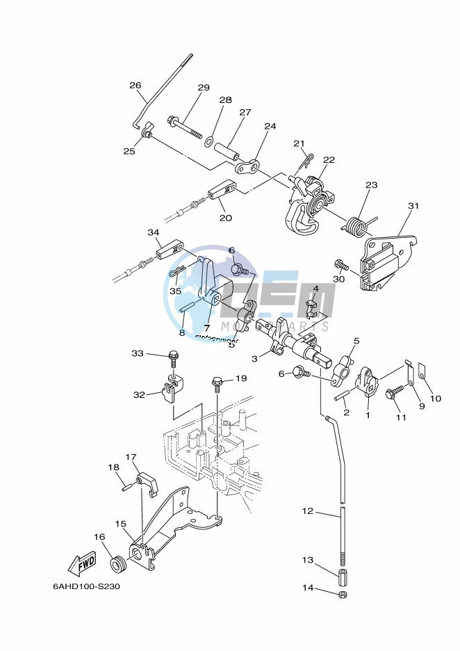 THROTTLE-CONTROL-2