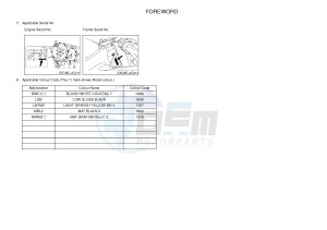 YZF-R6 600 R6 (2CXA) drawing .3-Foreword