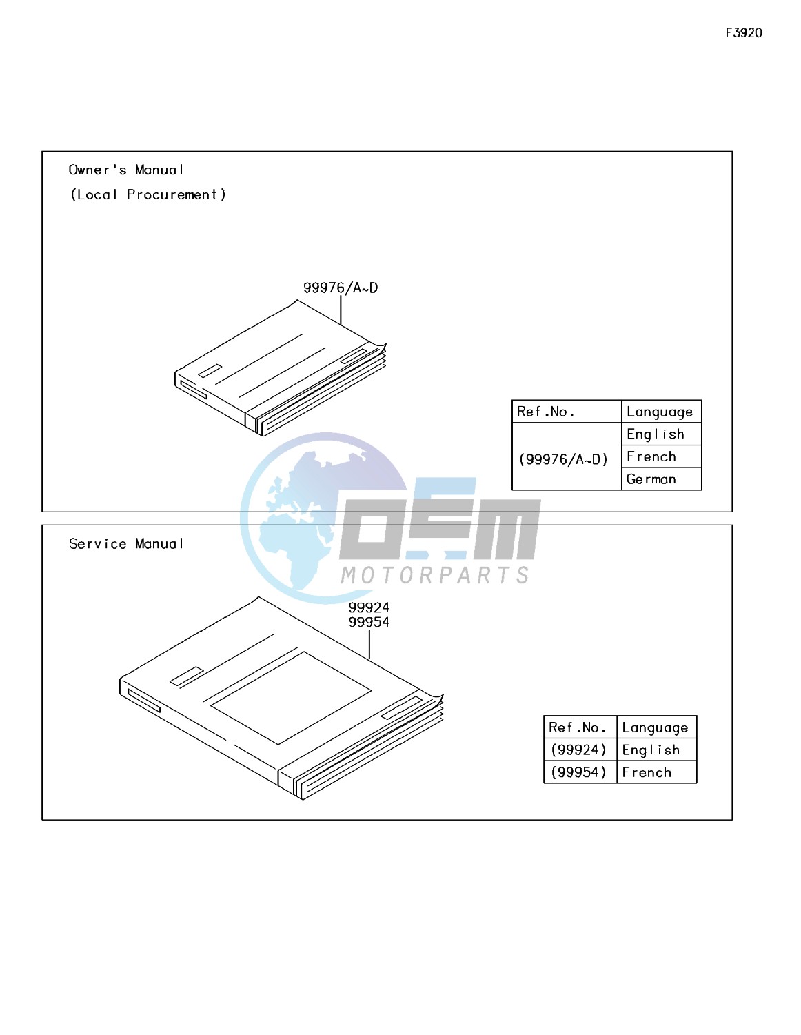 Manual(EU)