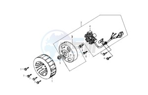 JET BASIX 50 drawing FLYWHEEL WITH MAGNETO / FAN