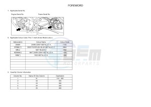 YZF-R125 YZF-R125A R125 (BR62 BR62 BR62 BR62) drawing .3-Foreword