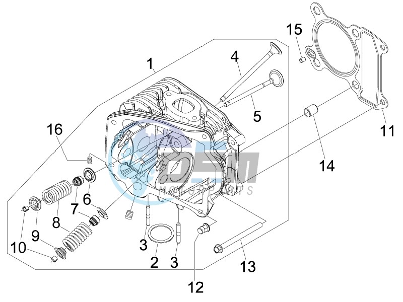 Cilinder head unit - Valve