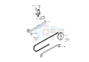 JET FORCE - 125 cc drawing CAM CHAIN