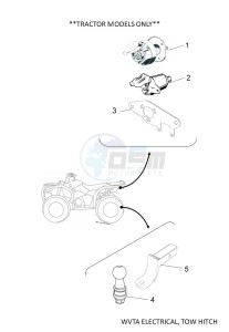 YFM700FWAD YFM7NGPAK (B4FN) drawing WVTA ELECTRICAL, TOW HITCH