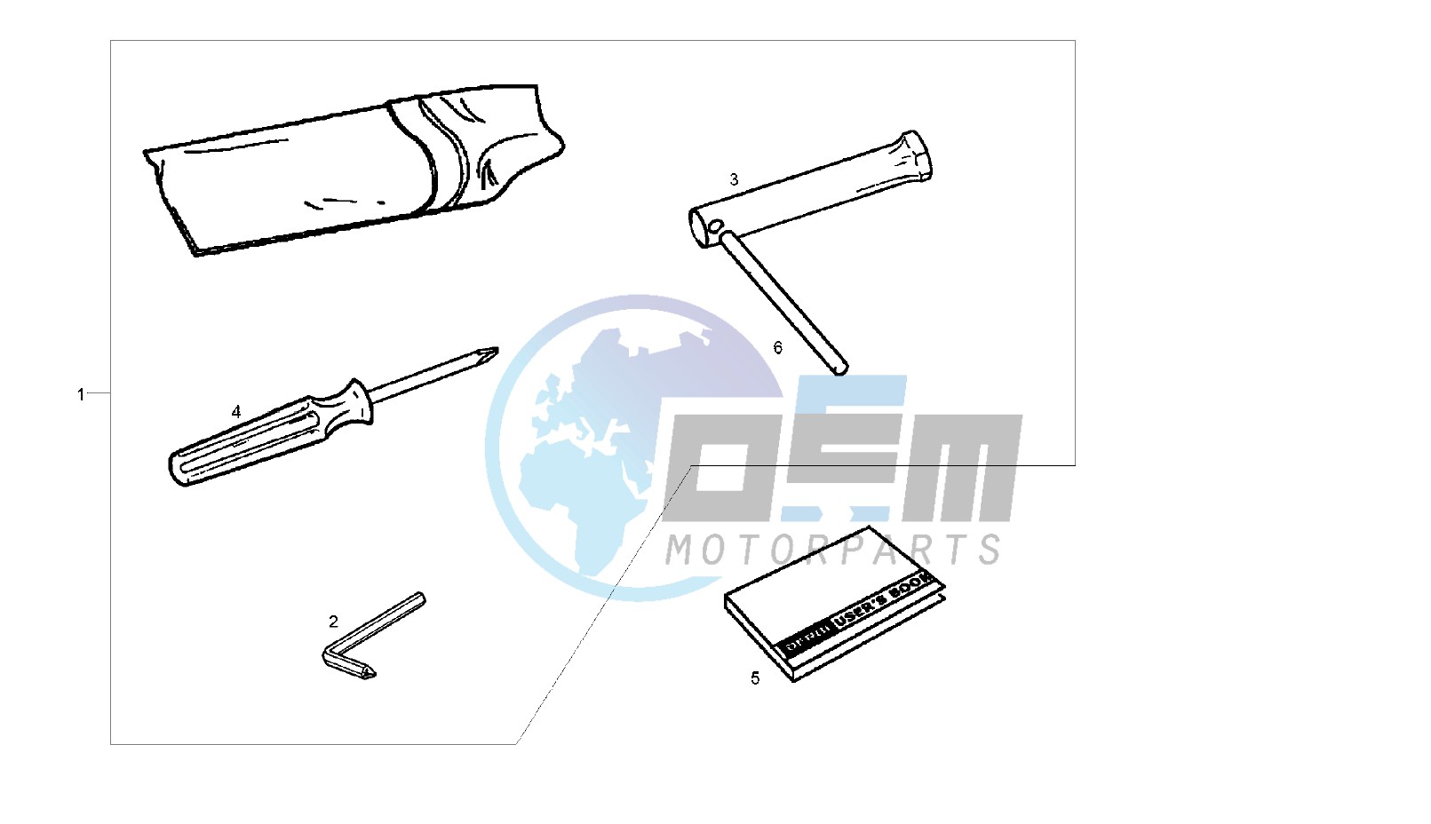 WORKSHOP SERVICE TOOLS