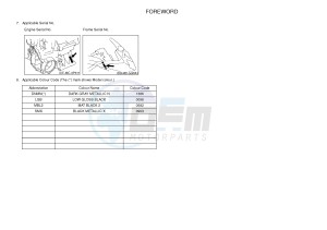 FJR1300AE FJR1300AS (1MD4 1MD5) drawing .3-Foreword