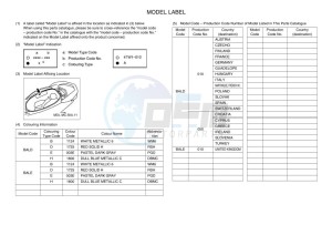 GPD125-A NMAX-125 (BALD) drawing Infopage-5