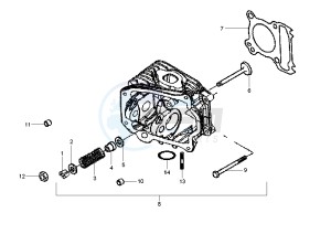 Fly 125 drawing Cilinder head