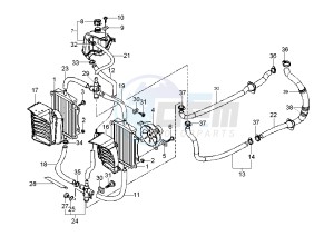 GTS 250 drawing Cooling system