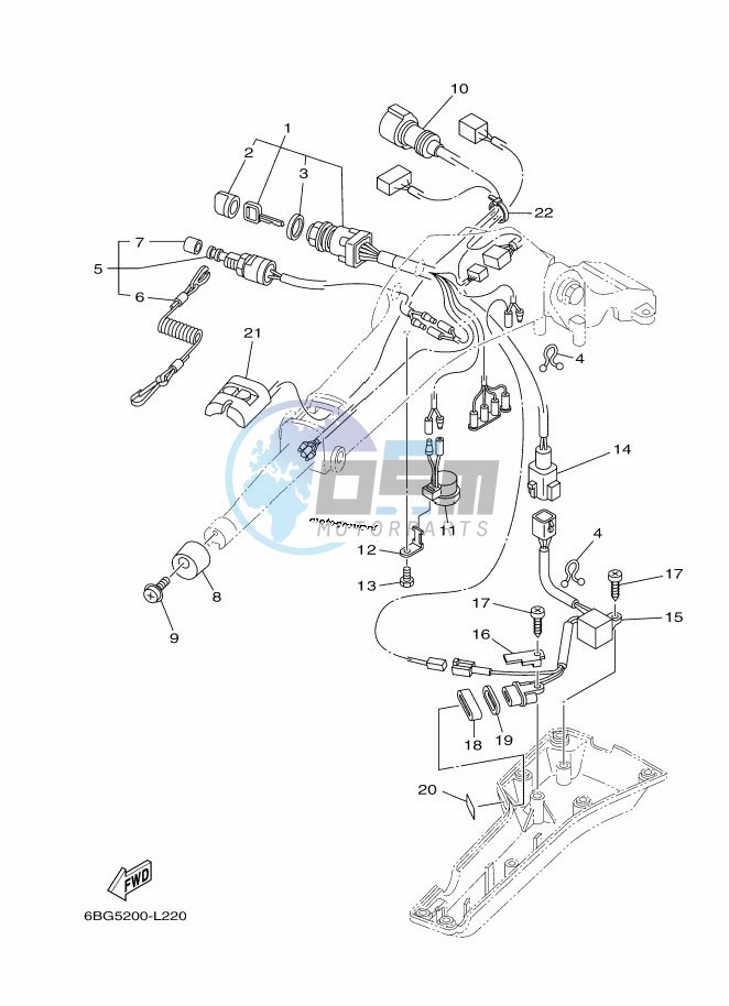 STEERING-2