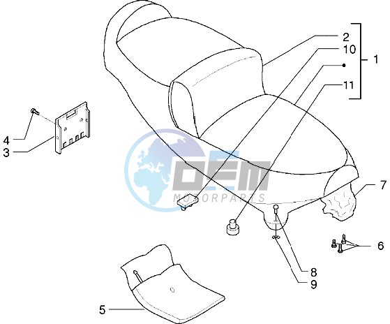 Saddle - Tool kit