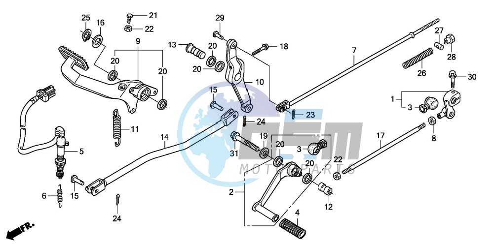 PEDAL (E/ED/EK/F/U)