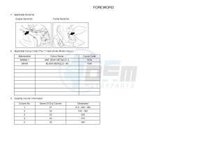 NS50F AEROX 4 (1GB1 1GB1 1GB1) drawing .4-Content