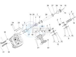 Griso V 8V 1200 drawing LH cylinder timing system II