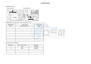 YFZ450 YFZ450D (1PD5 1PD6) drawing .4-Content