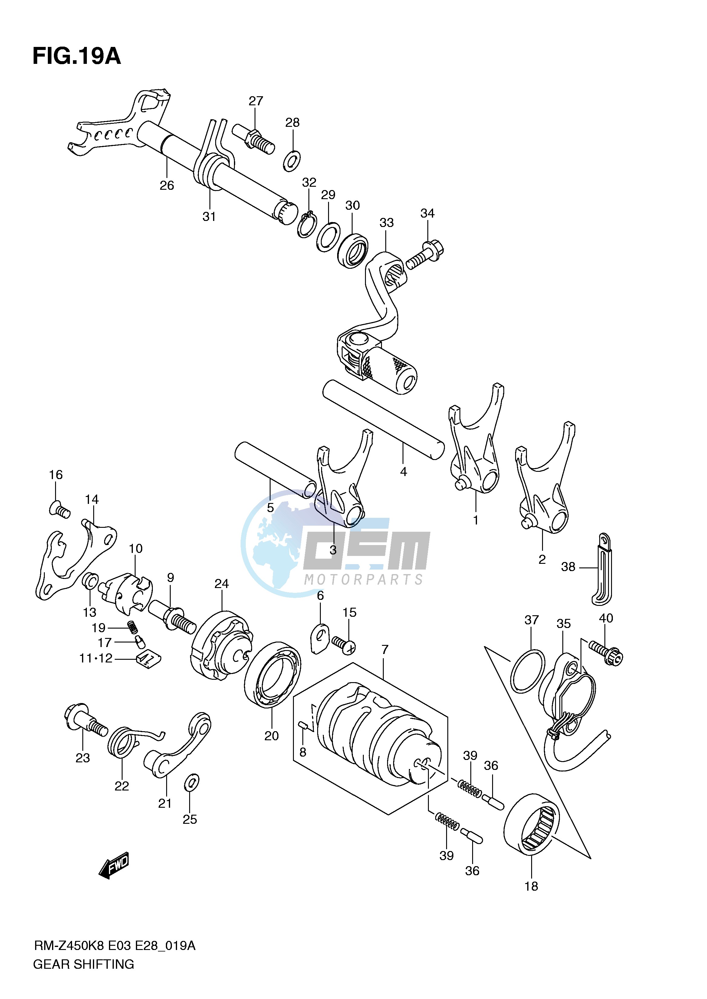 GEAR SHIFTING (RM-Z450L1)