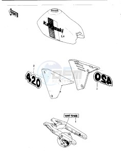 KDX 420 B [KDX420] (B1) [KDX420] drawing LABELS